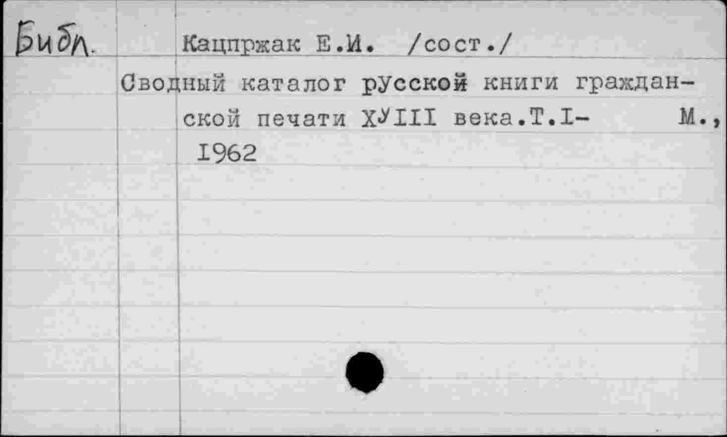 ﻿		Кацпржак Е.И. /сост./
	Сводный каталог русской книги гражданской печати Х<УШ века.Т.1-	М.	
		1962